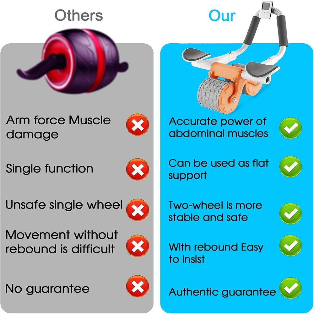 2023 New with Timer Ab Abdominal Exercise Roller Elbow Support, Abs Roller Wheel Core Exercise Equipment, Automatic Rebound Abdominal Wheel(Black)